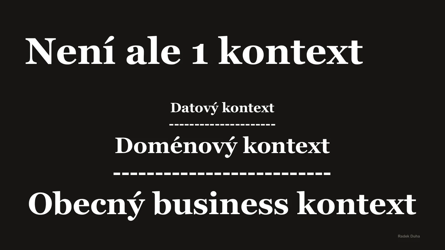 A slide showing data, domain, and general business context for AI