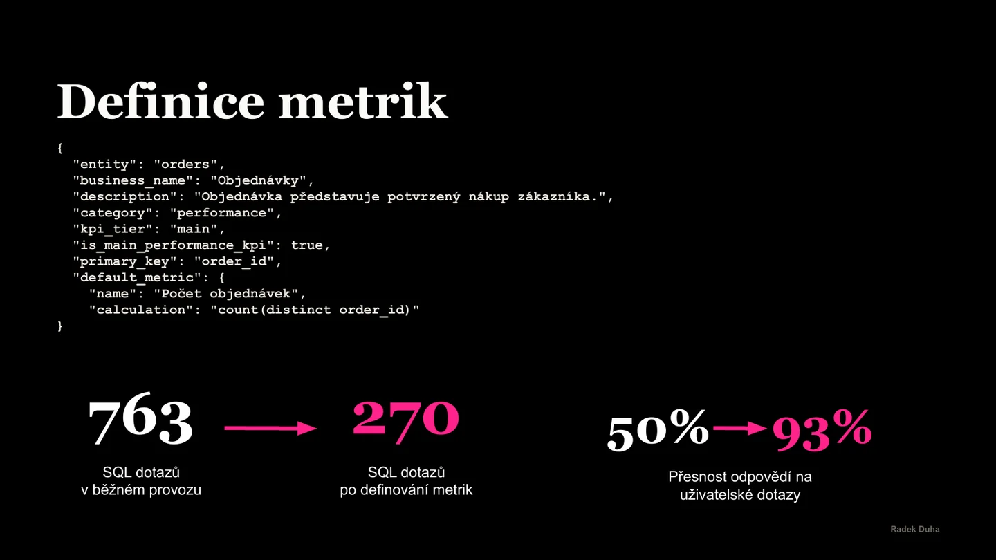 A slide from Radek Duha’s public talk on defining metrics for AI agents